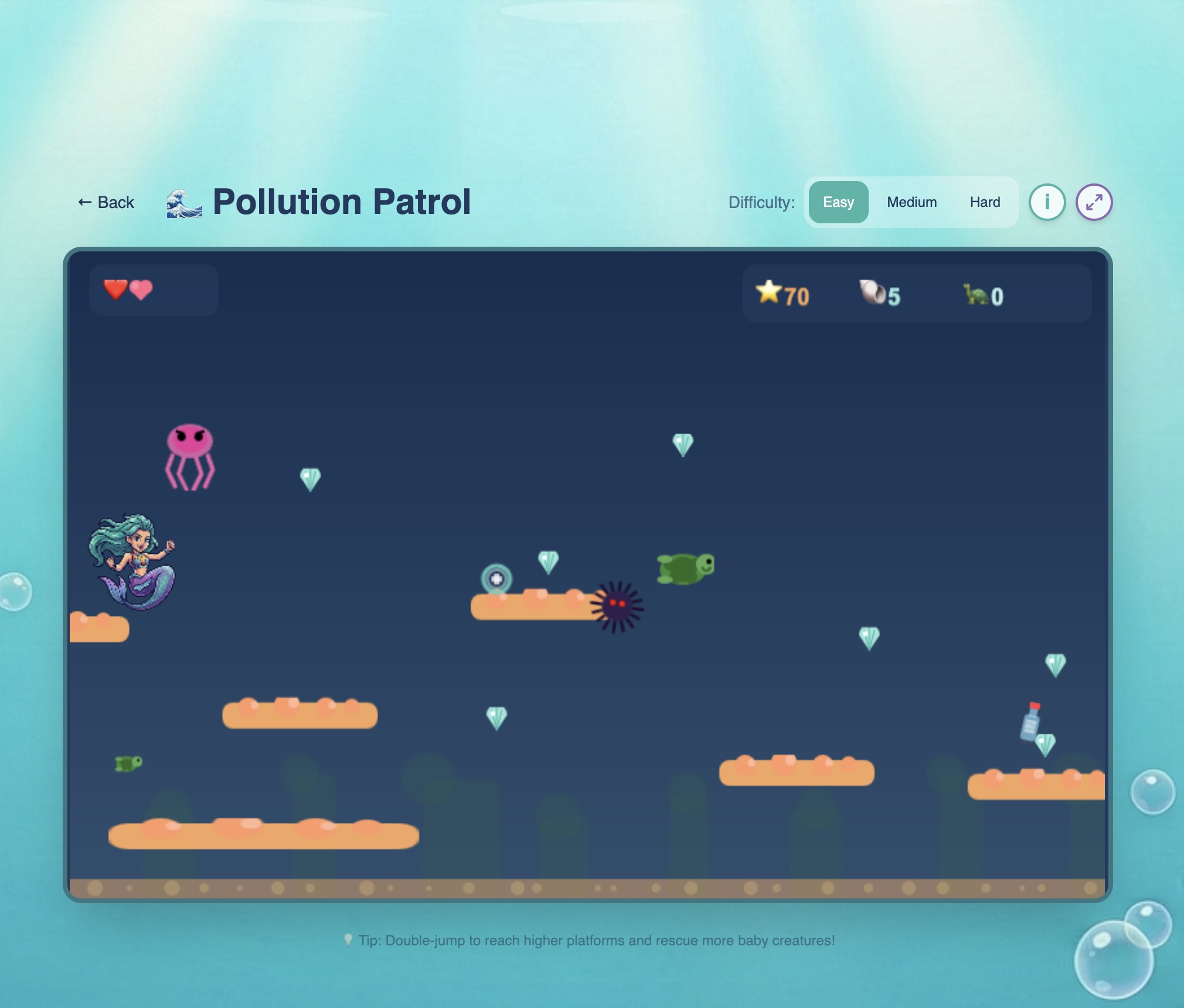 Polltion Partrollers Thea's Games